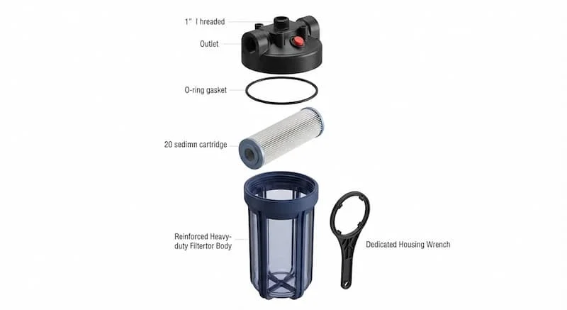 Thông số kỹ thuật quan trọng