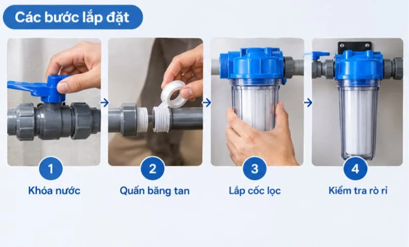 Các bước trong cách lắp cục lọc thô