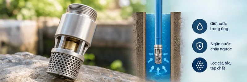 Định nghĩa về chõ giếng khoan