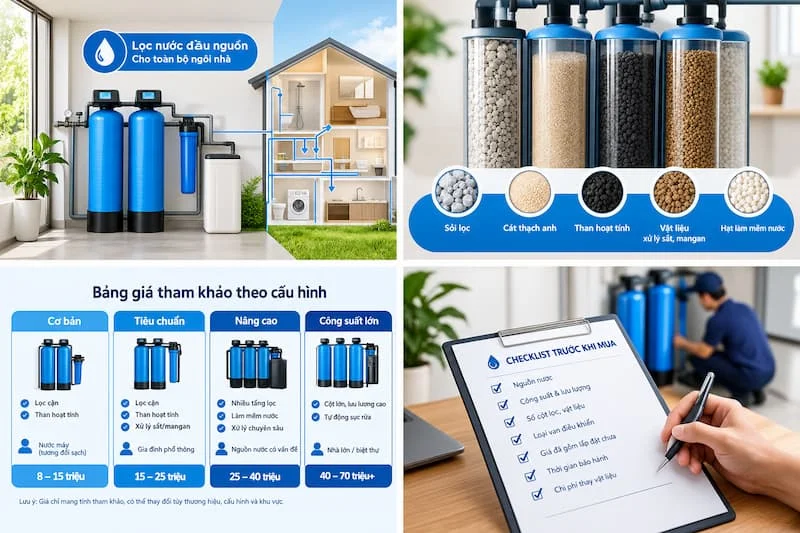 7 sai lầm khi mua bộ lọc