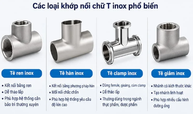 Các loại khớp nối chữ T inox phổ biến