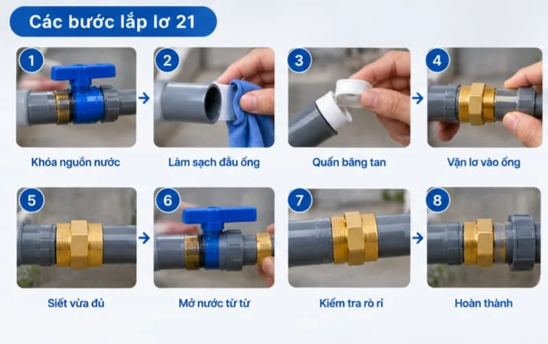 Cấu tạo của sản phẩm