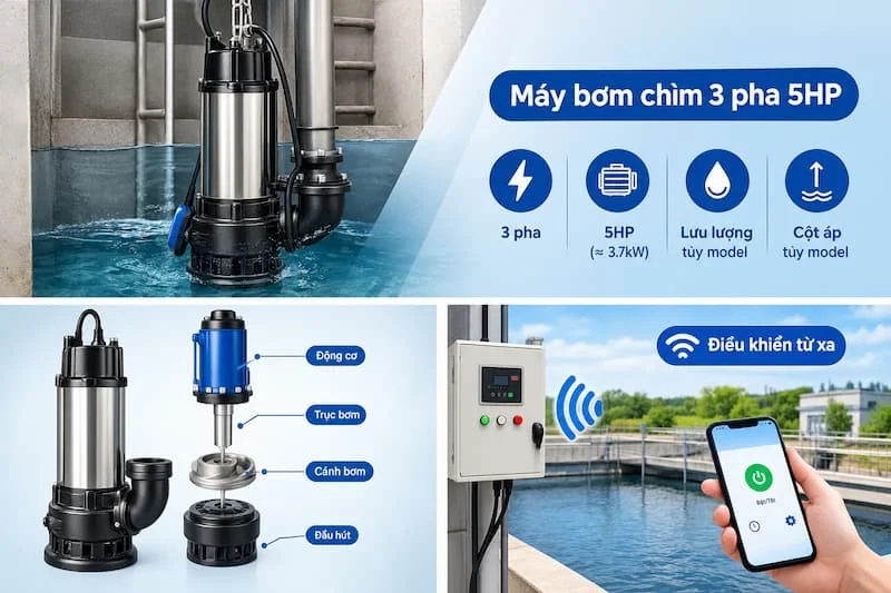 Định nghĩa về máy bơm chìm 3 pha 5HP