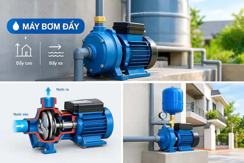 Định nghĩa về máy bơm đẩy