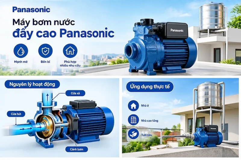 Ứng dụng trong thực tế