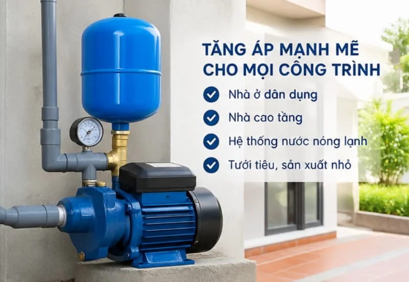 Nguyên lý hoạt động của sản phẩm