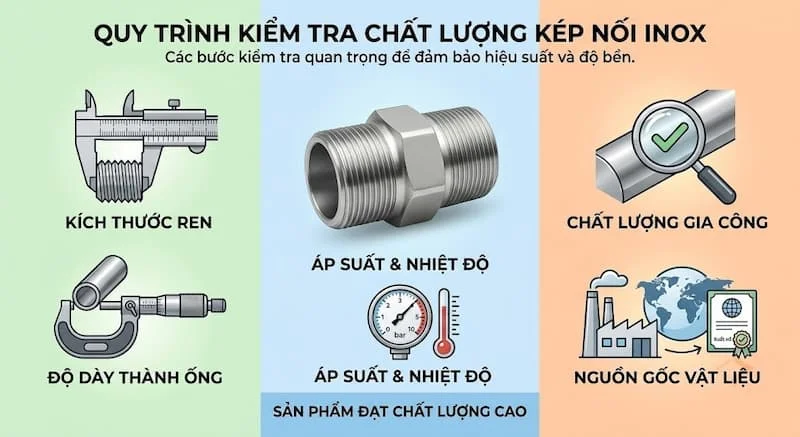 Những yếu tố cần kiểm tra khi mua