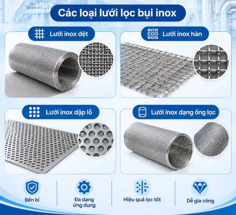 Phân loại theo kiểu dáng