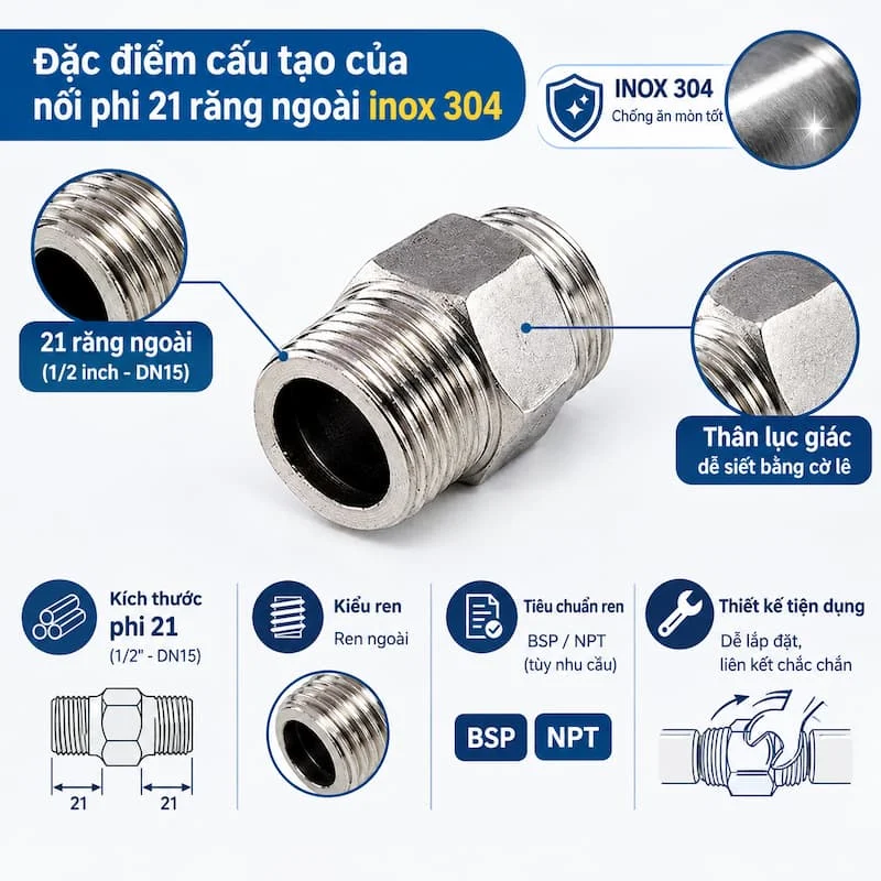 Đặc điểm cấu tạo của sản phẩm