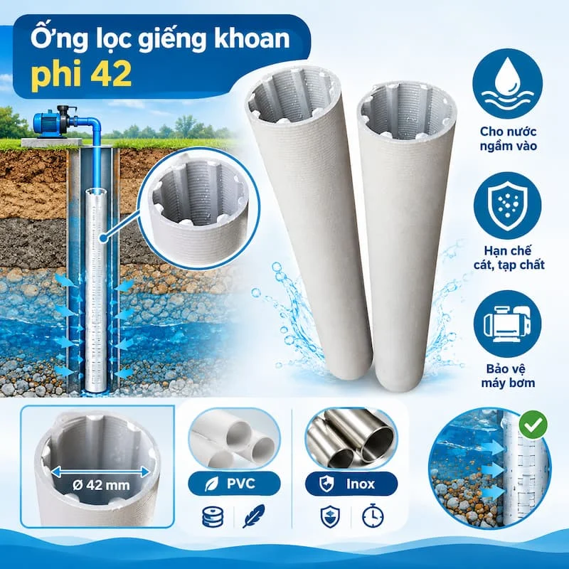 Định nghĩa về ống lọc giếng khoan phi 42