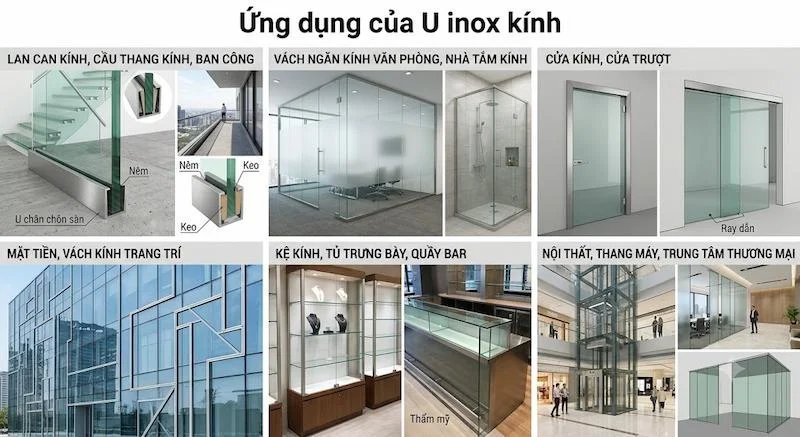 Ứng dụng của u inox