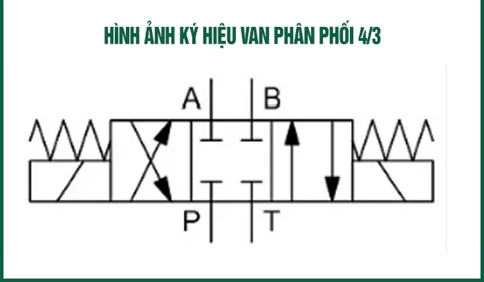Hình ảnh minh họa (1)